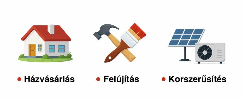 falusi csok felhasználási lehetőségek házvásárlás felújítás korszerűsítés